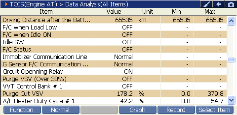 2000 RPM preview